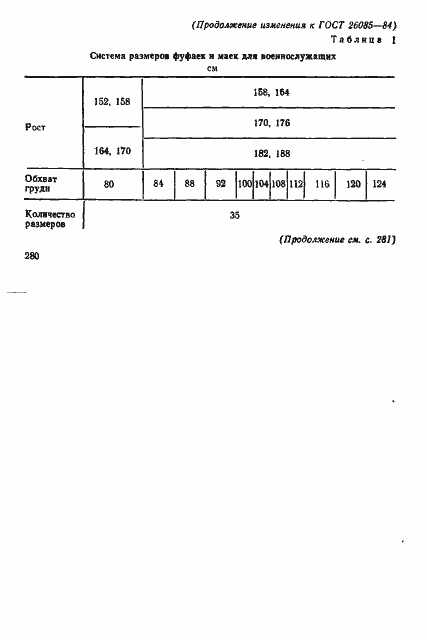 Страница 16 ГОСТ 26085-84
