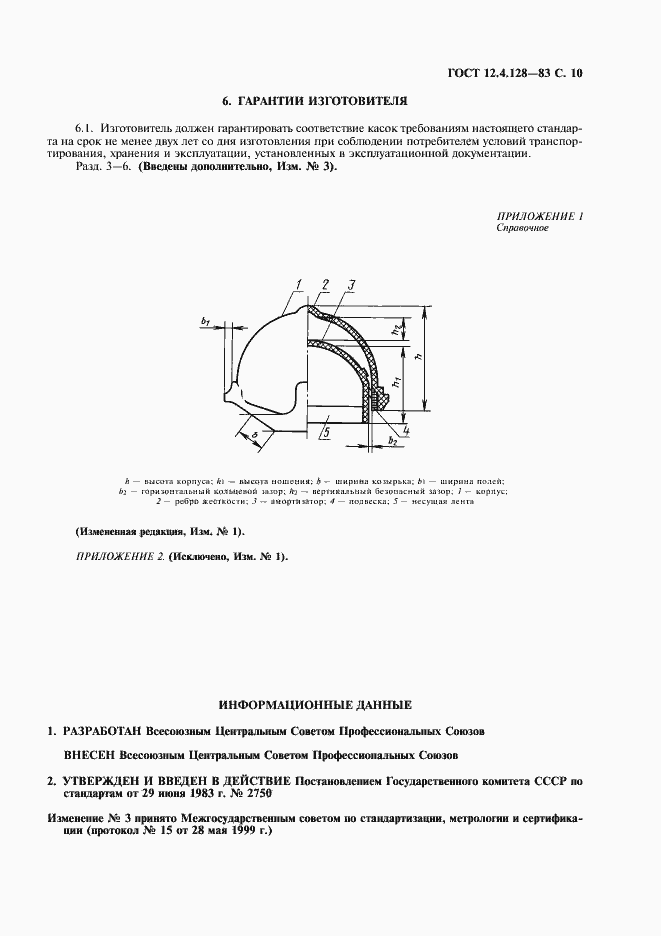 Страница 11 ГОСТ 12.4.128-83