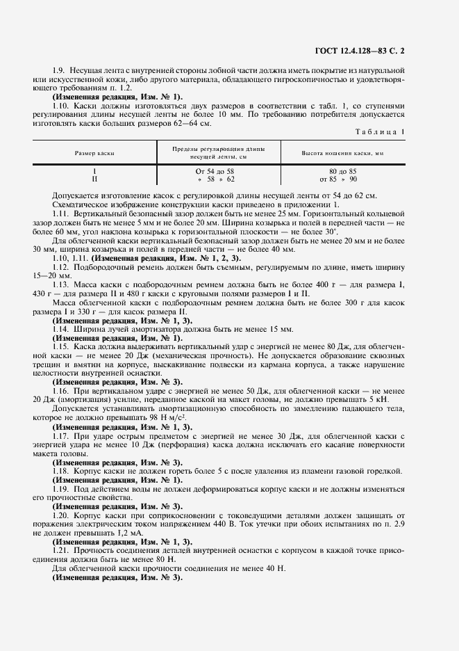 Страница 3 ГОСТ 12.4.128-83