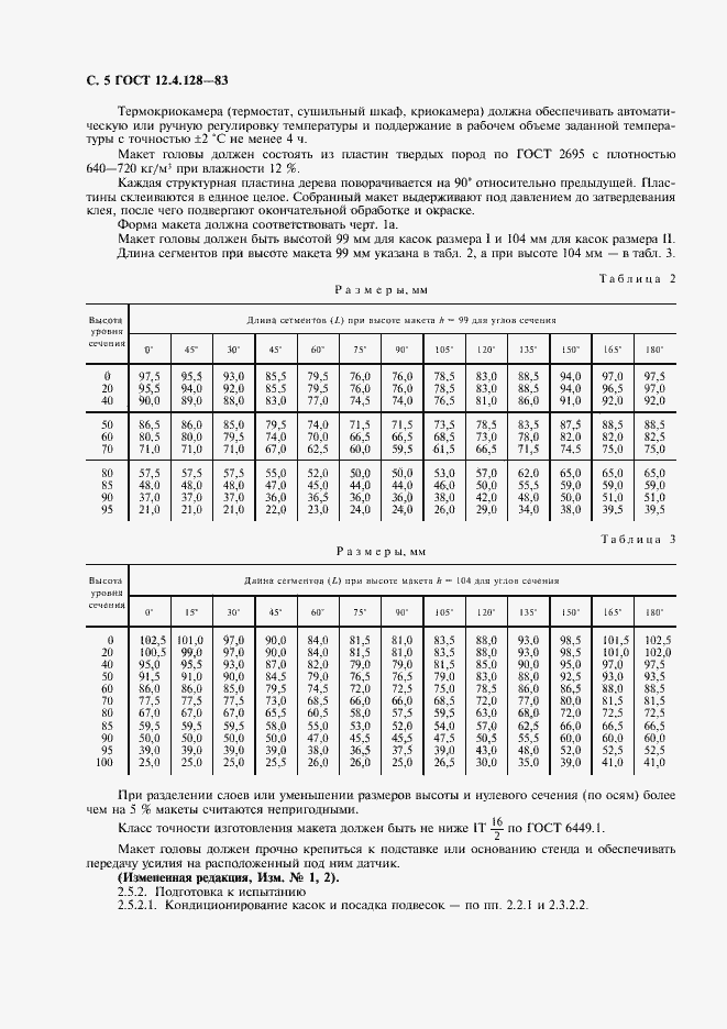 Страница 6 ГОСТ 12.4.128-83