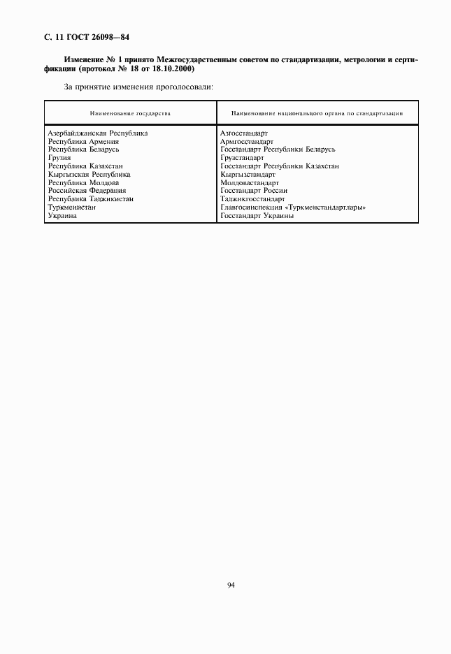 Страница 12 ГОСТ 26098-84