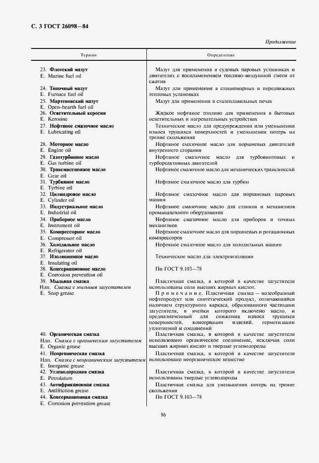 Страница 4 ГОСТ 26098-84