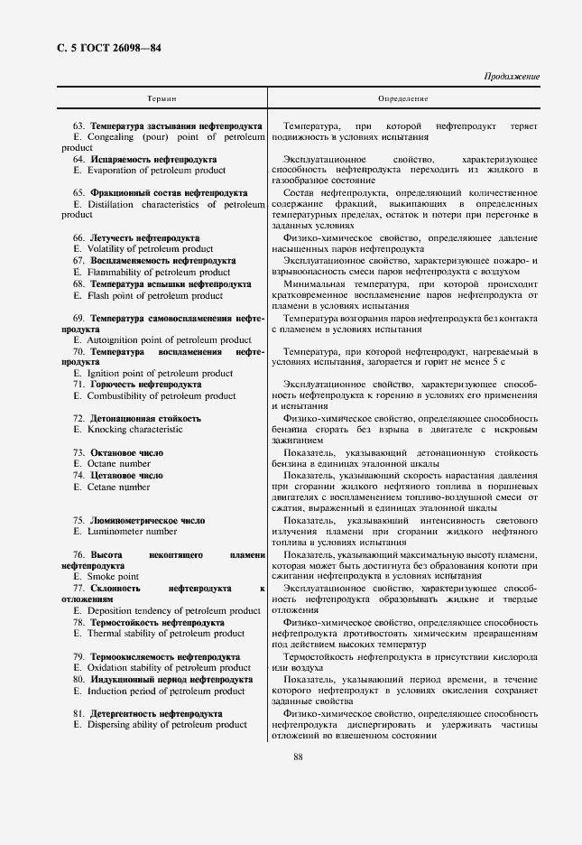 Страница 6 ГОСТ 26098-84