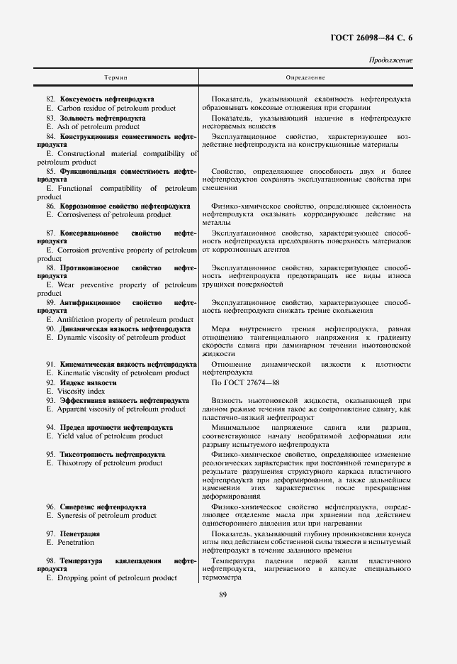 Страница 7 ГОСТ 26098-84