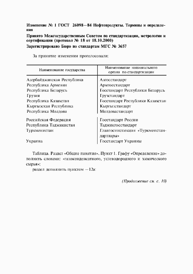 Приложение №1
