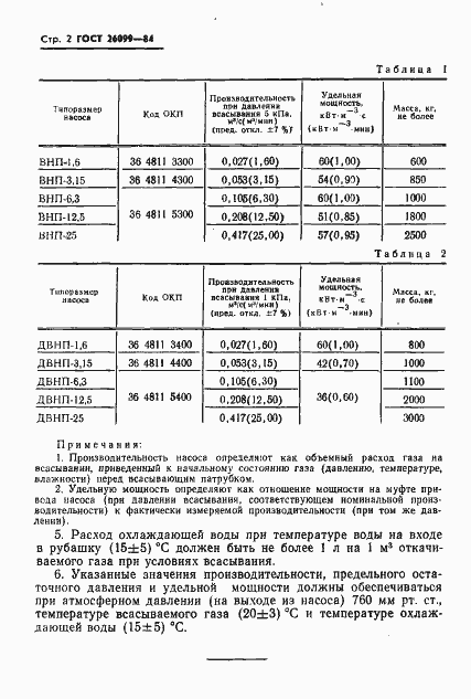 Страница 4 ГОСТ 26099-84