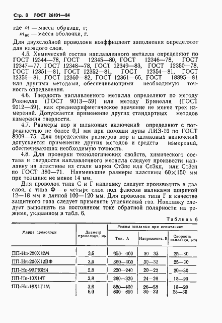 Страница 10 ГОСТ 26101-84