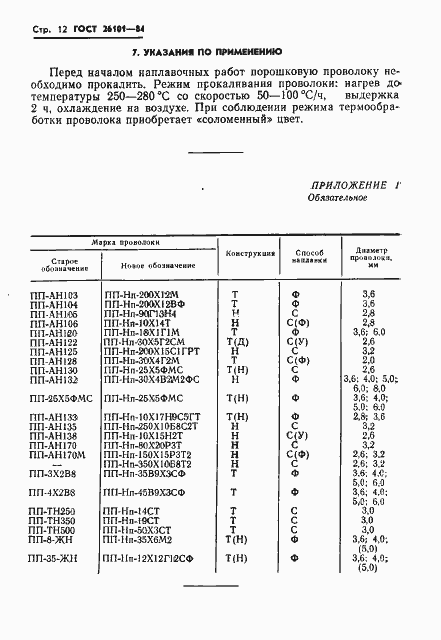Страница 14 ГОСТ 26101-84