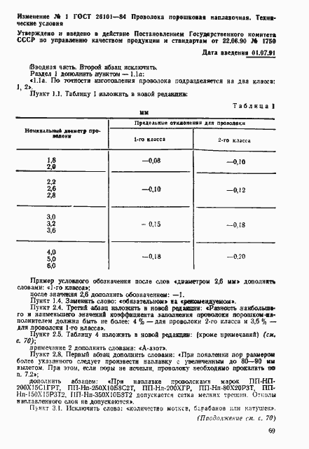 Страница 17 ГОСТ 26101-84