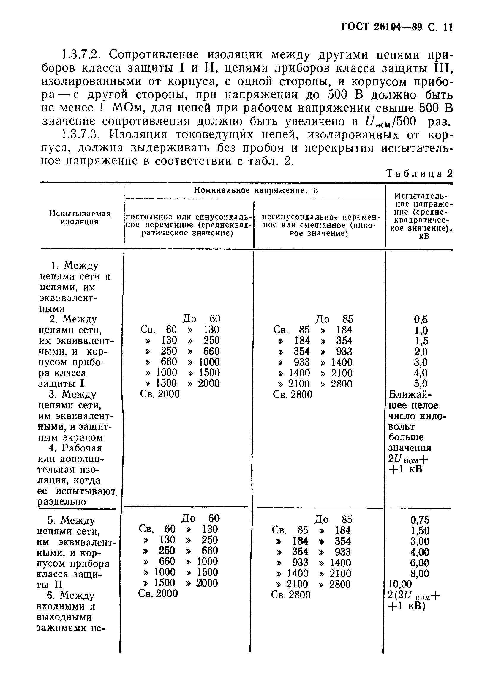 Страница 12 ГОСТ 26104-89