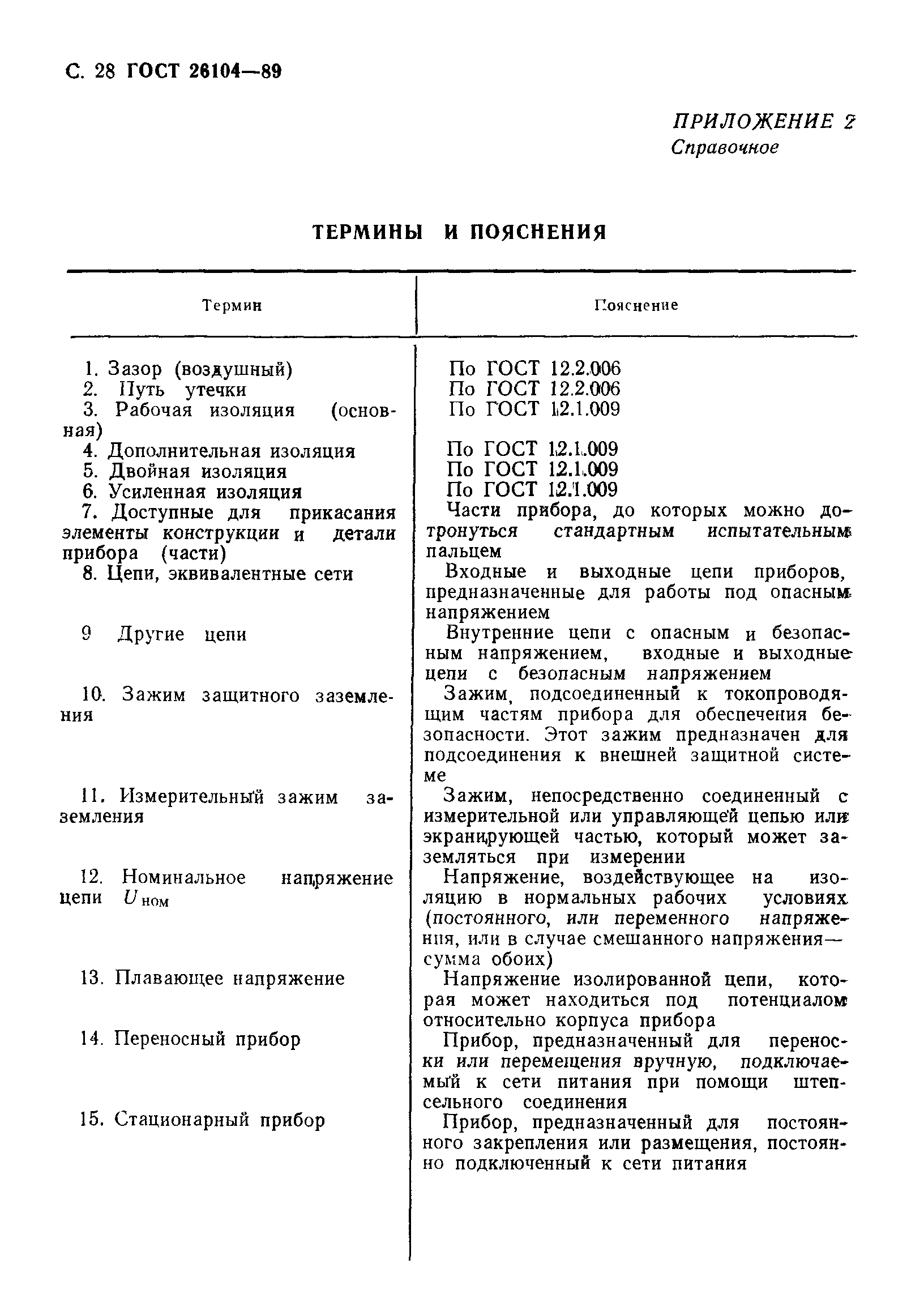 Страница 29 ГОСТ 26104-89