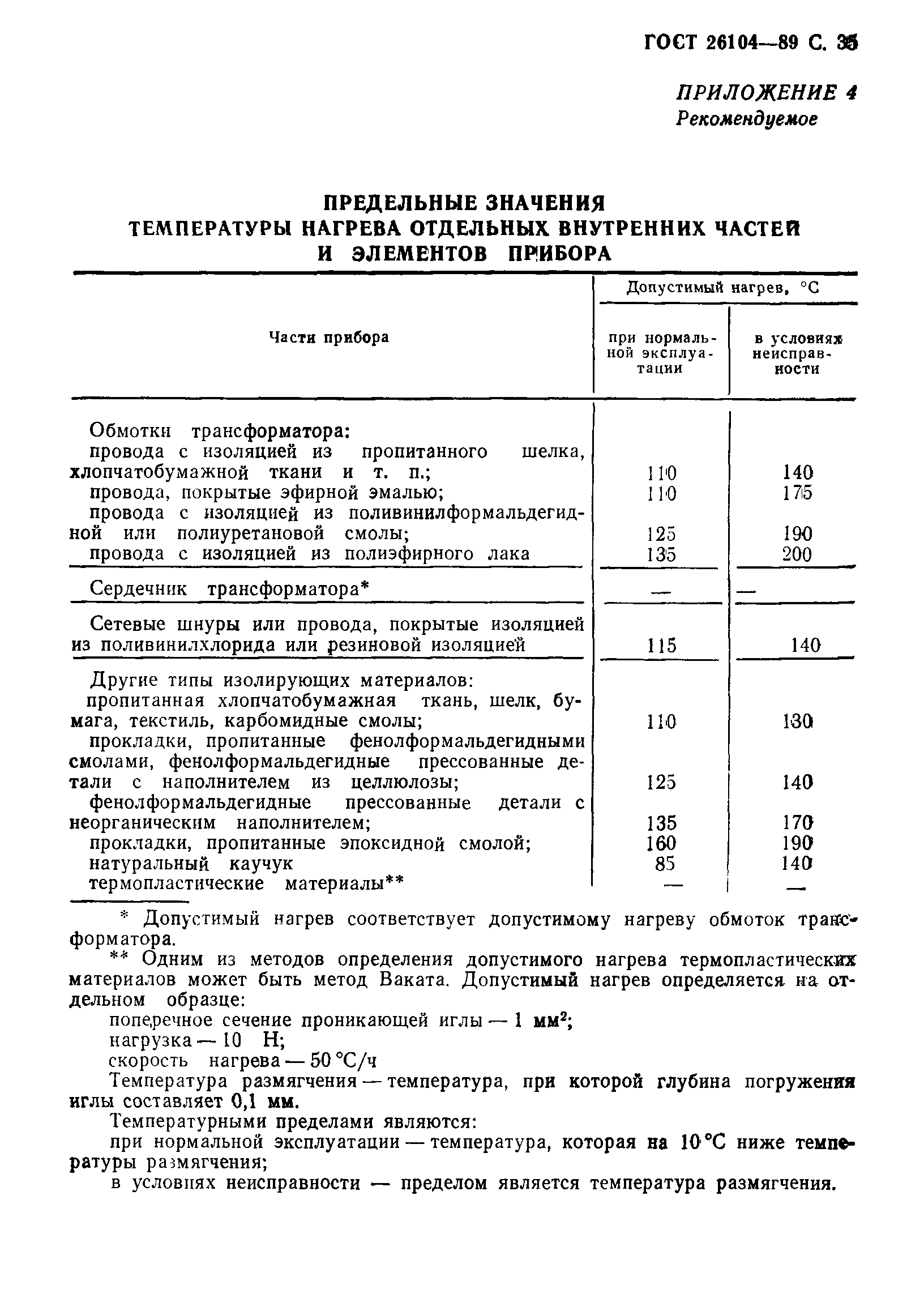 Страница 36 ГОСТ 26104-89