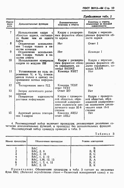 Страница 34 ГОСТ 26113-84