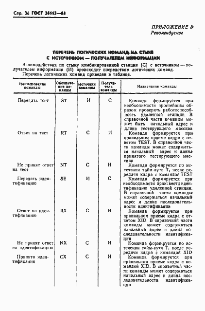 Страница 37 ГОСТ 26113-84