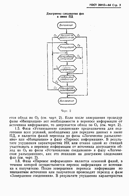 Страница 4 ГОСТ 26113-84