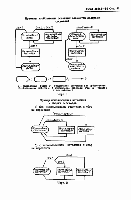Страница 42 ГОСТ 26113-84