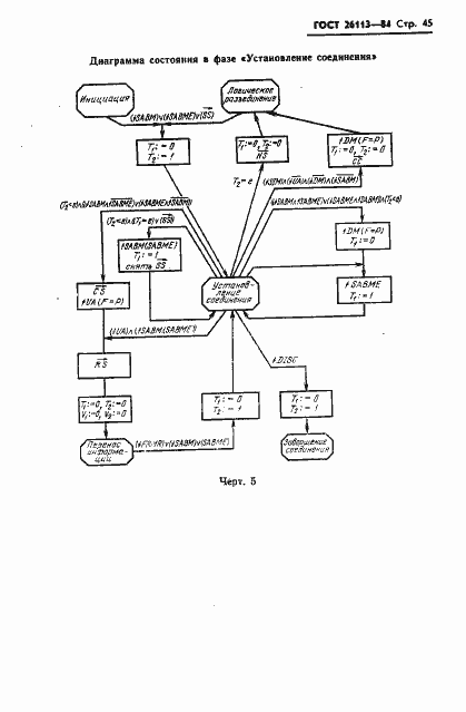 Страница 46 ГОСТ 26113-84