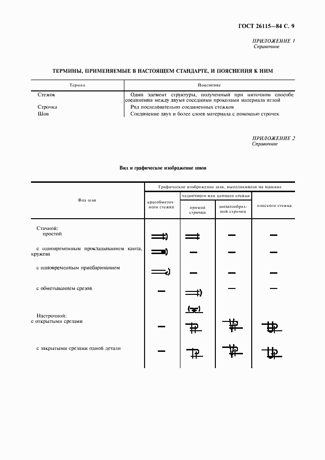 Страница 10 ГОСТ 26115-84