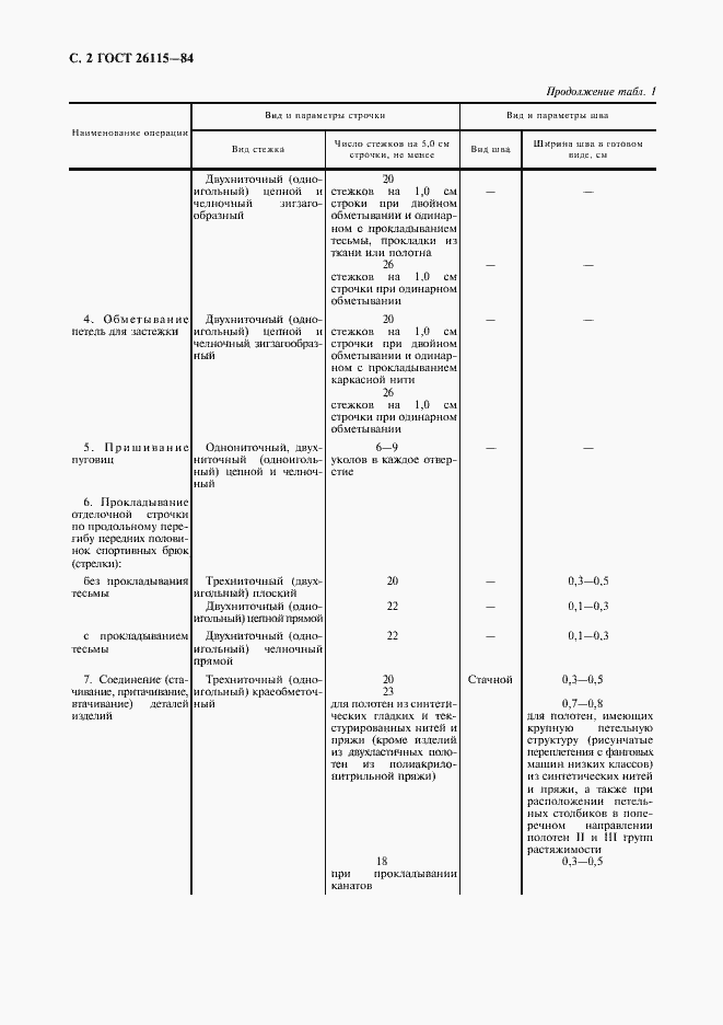 Страница 3 ГОСТ 26115-84