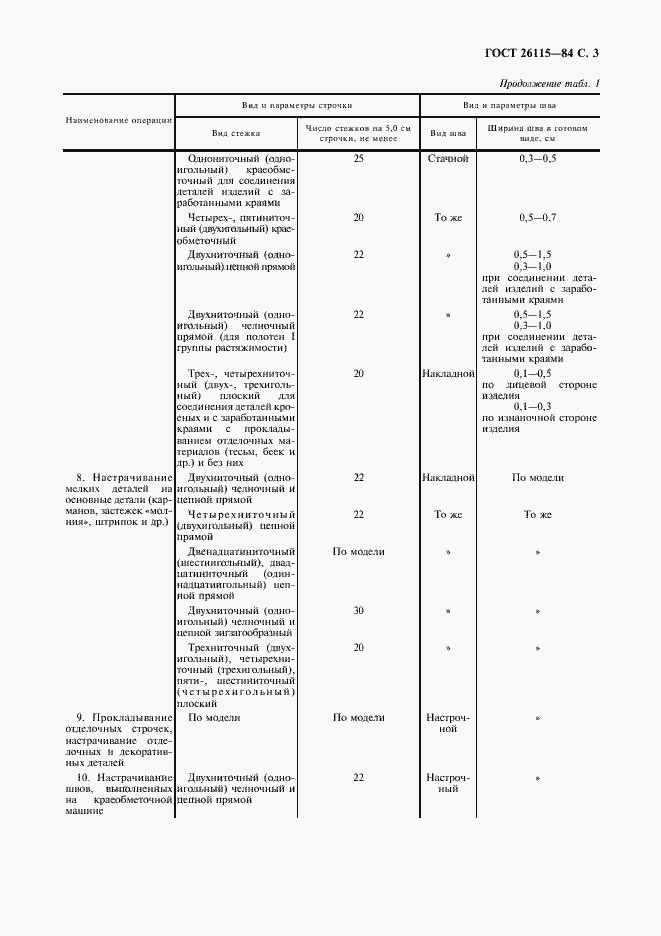 Страница 4 ГОСТ 26115-84