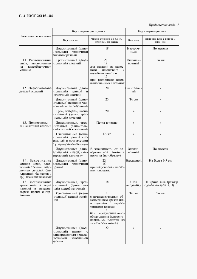 Страница 5 ГОСТ 26115-84