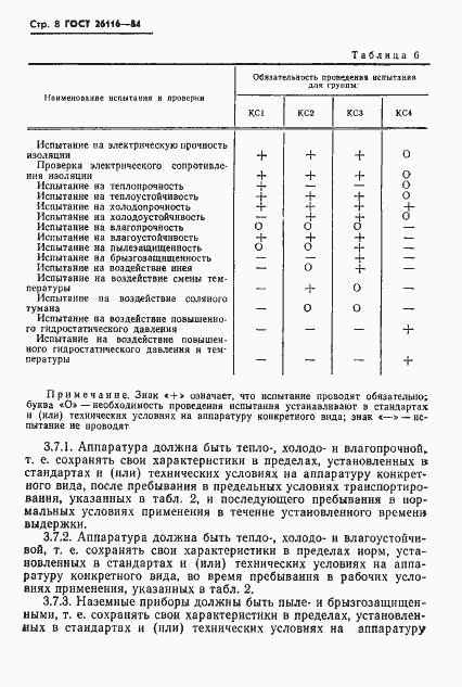 Страница 10 ГОСТ 26116-84