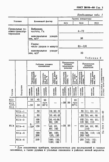 Страница 5 ГОСТ 26116-84