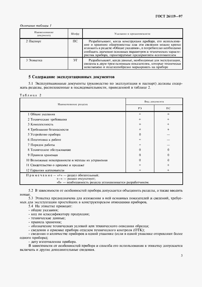 Страница 5 ГОСТ 26119-97