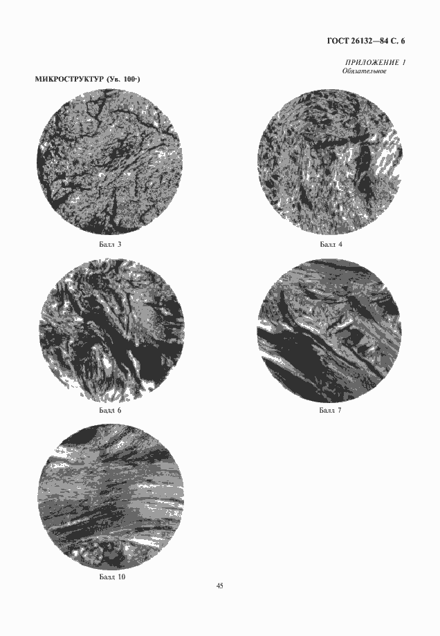Страница 6 ГОСТ 26132-84