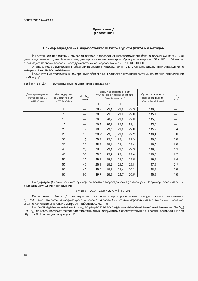 Страница 13 ГОСТ 26134-2016