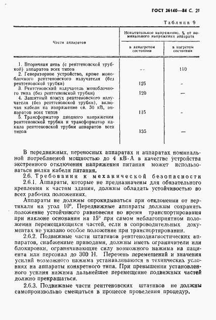 Страница 22 ГОСТ 26140-84