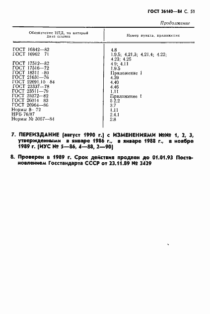 Страница 52 ГОСТ 26140-84