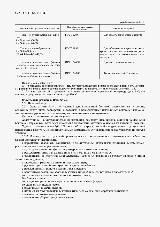 Страница 10 ГОСТ 12.4.131-83