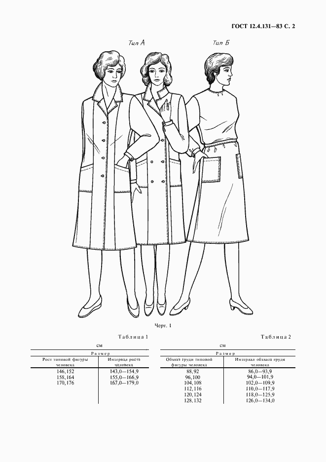 Страница 3 ГОСТ 12.4.131-83