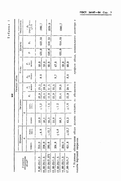 Страница 5 ГОСТ 26147-84