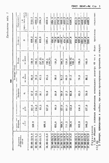 Страница 7 ГОСТ 26147-84