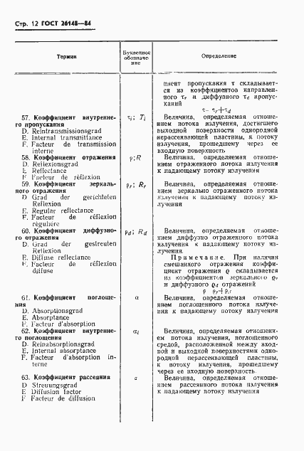 Страница 13 ГОСТ 26148-84