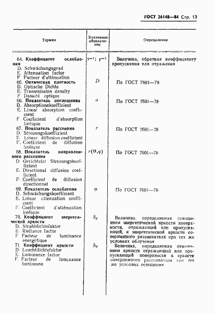Страница 14 ГОСТ 26148-84