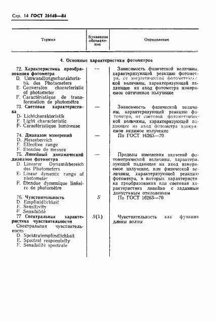 Страница 15 ГОСТ 26148-84