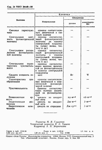 Страница 25 ГОСТ 26148-84
