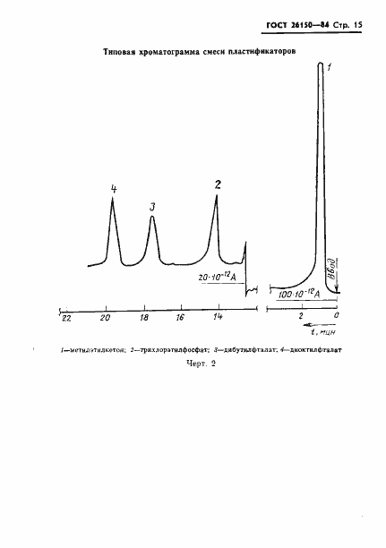 Страница 17 ГОСТ 26150-84