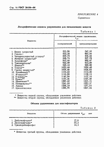 Страница 18 ГОСТ 26150-84