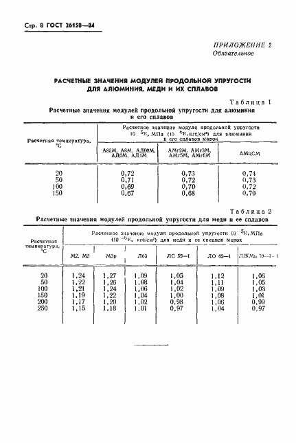 Страница 10 ГОСТ 26158-84