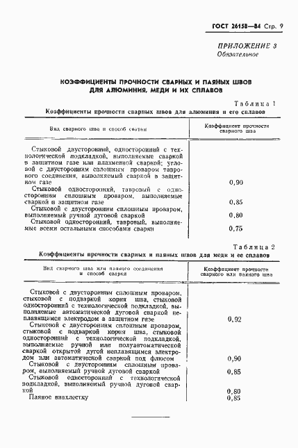 Страница 11 ГОСТ 26158-84