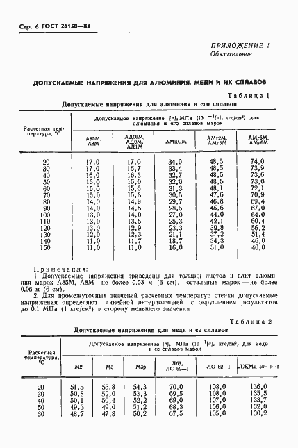 Страница 8 ГОСТ 26158-84