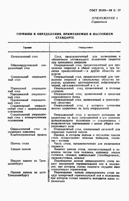 Страница 18 ГОСТ 26161-89