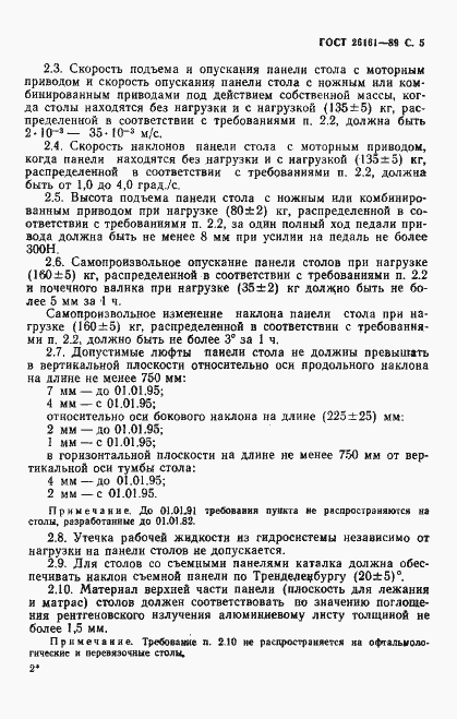 Страница 6 ГОСТ 26161-89
