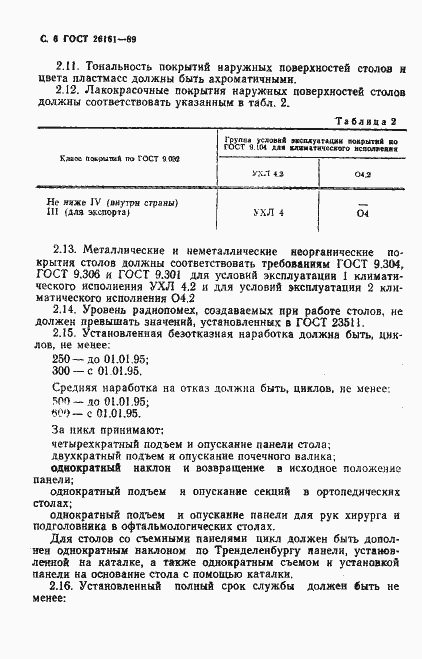 Страница 7 ГОСТ 26161-89