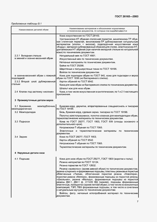 Страница 10 ГОСТ 26165-2003