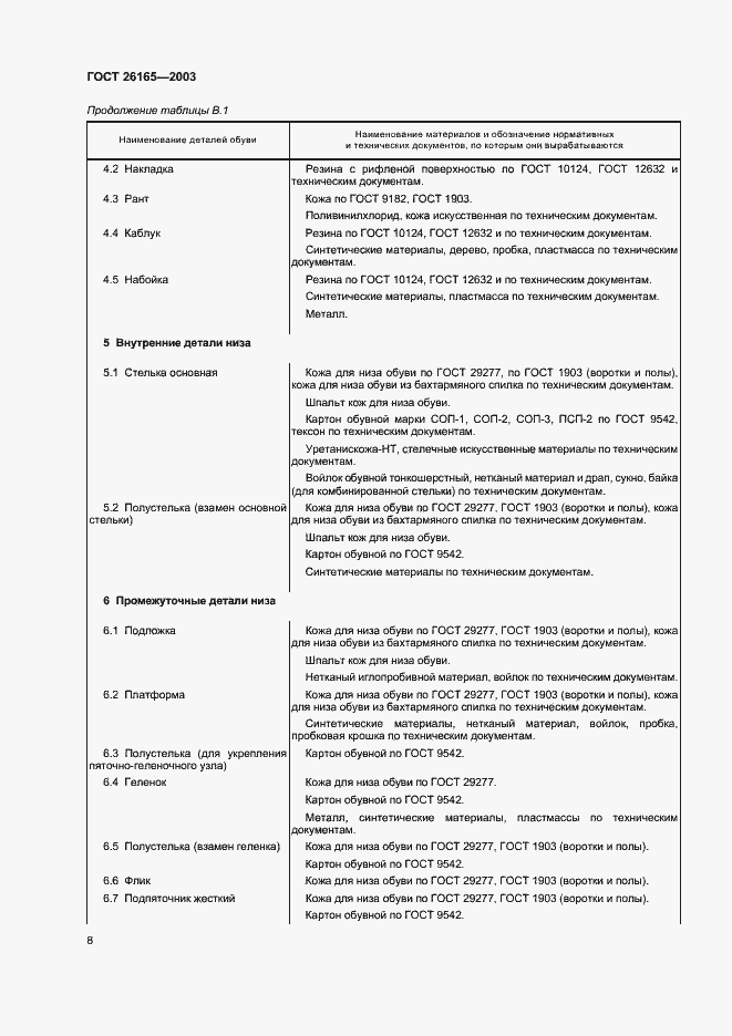 Страница 11 ГОСТ 26165-2003